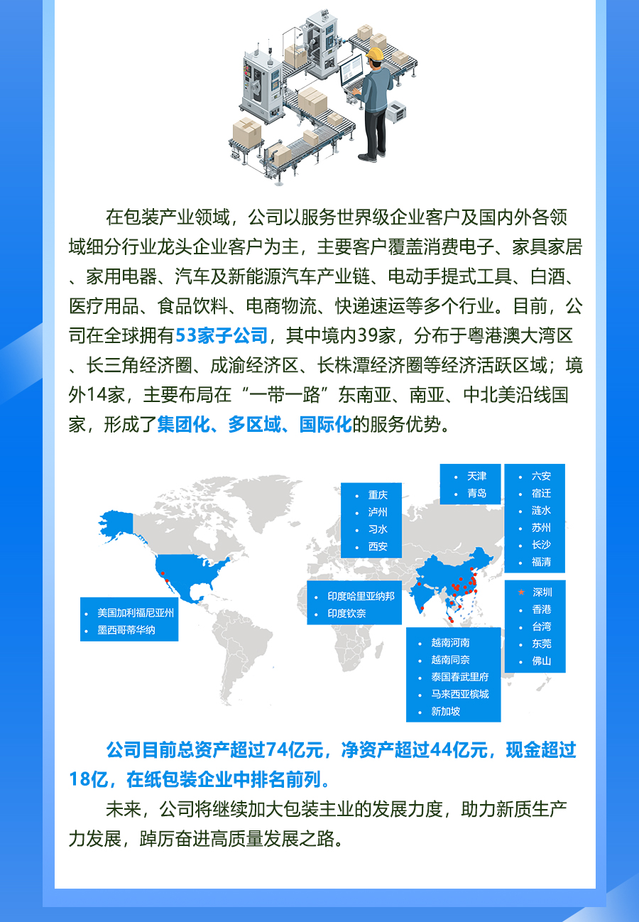 BETWAY(ķ)ٷվ-West Ham United