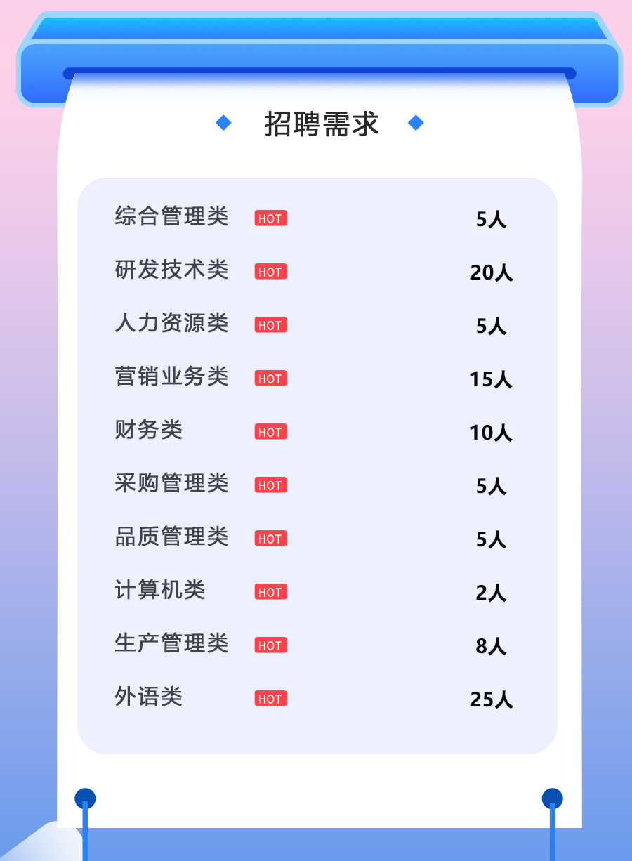 BETWAY(ķ)ٷվ-West Ham United
