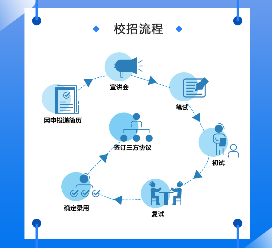BETWAY(ķ)ٷվ-West Ham United