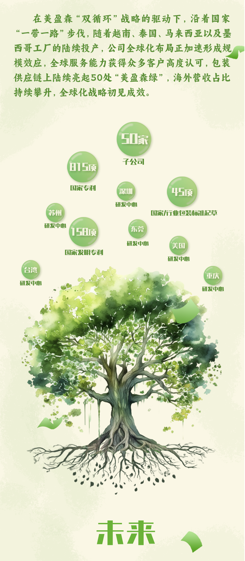 BETWAY(ķ)ٷվ-West Ham United