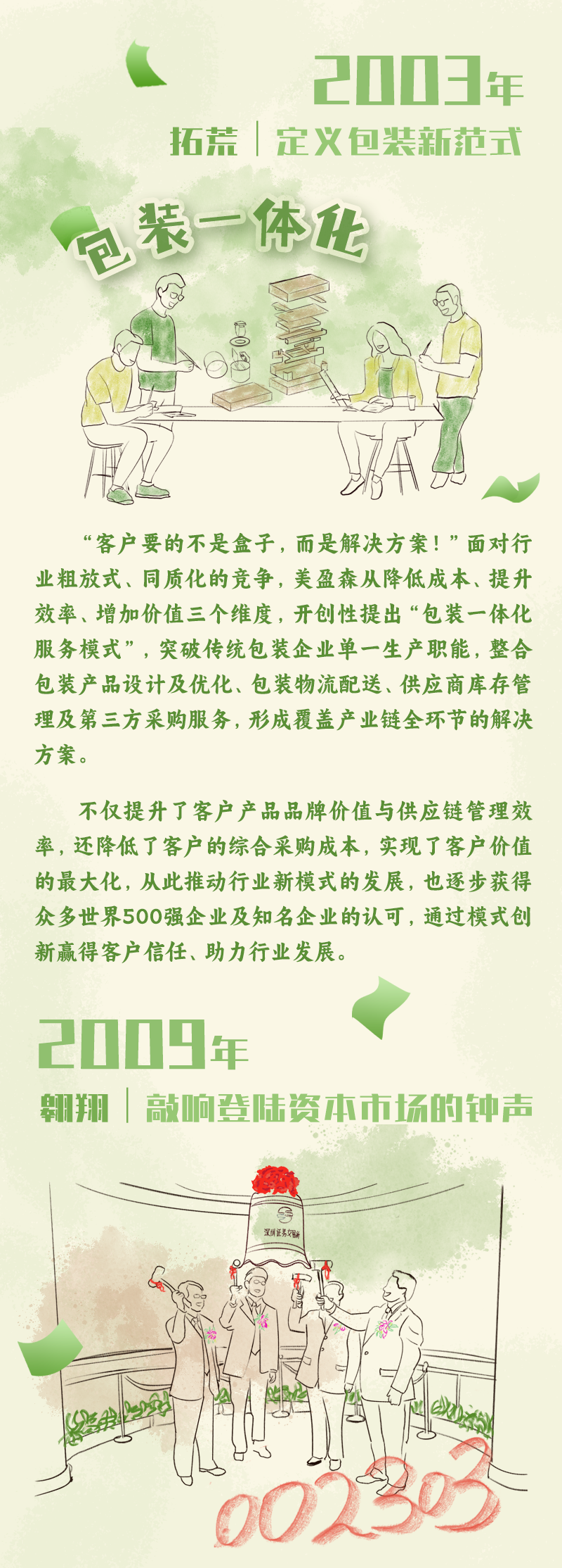 BETWAY(ķ)ٷվ-West Ham United